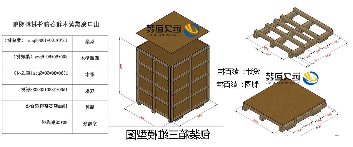 <a href='http://2741935.transglobalpetroleum.com'>买球平台</a>的设计需要考虑流通环境和经济性